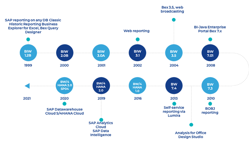 Front-Facing-Reporting-smaller